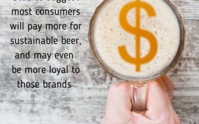 Sustainably Brewed Beer Can Cost A Little More, But Most Consumers Will Pay For It