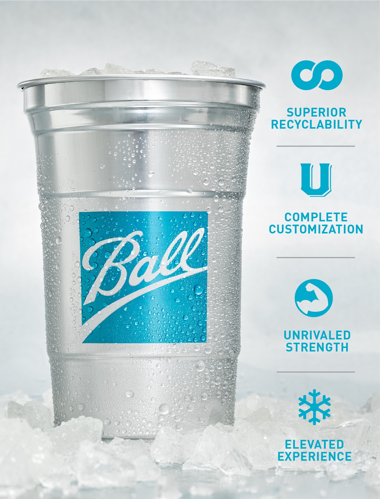 Refresh. Refill. Recycle. Ball Aluminum Cups® Making a Difference