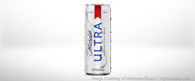 Anheuser-Busch Announces Partnership to Develop a More Sustainable Beer Can