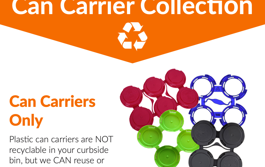 Plastic Can Carriers Re-Use and Recycling Best Practices