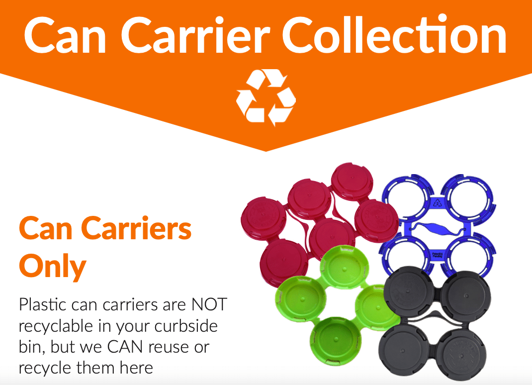 Plastic Can Carriers ReUse and Recycling Best Practices Ecofriendly Beer Drinker